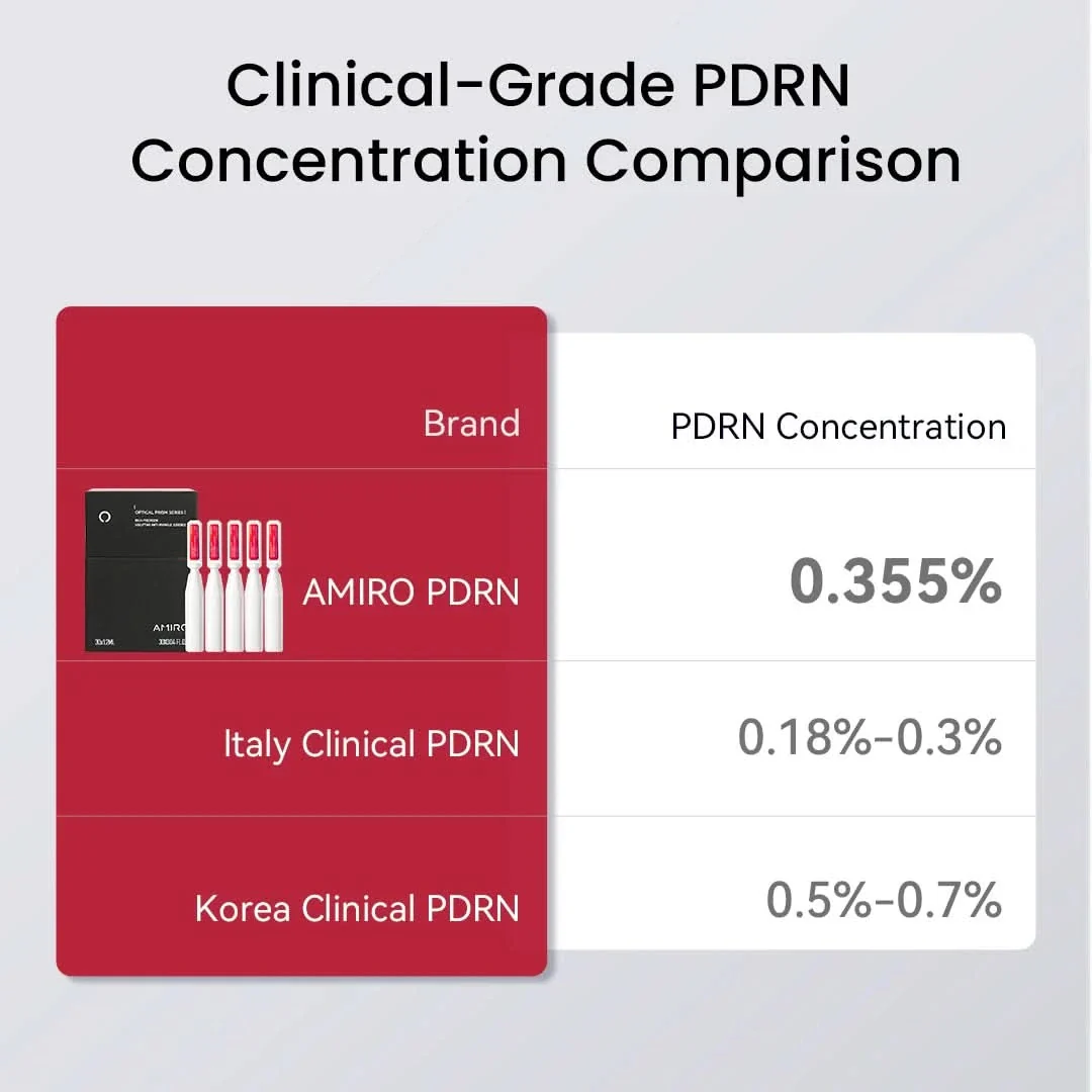 AMIRO PDRN Firm Radiance Boosting Serum - Image 6